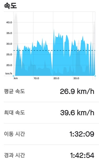 평일야 이미지