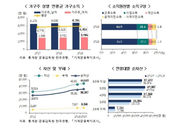 가구나라 이미지