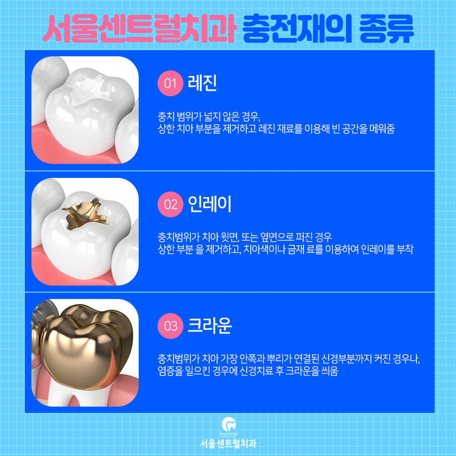 서울아이치과 이미지