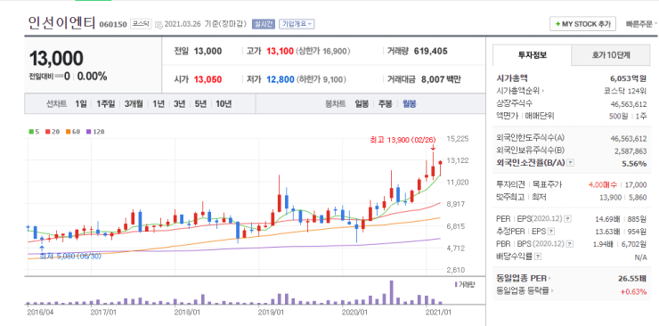 천안폐차산업 이미지