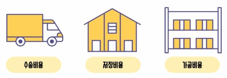 농산물수집상 이미지