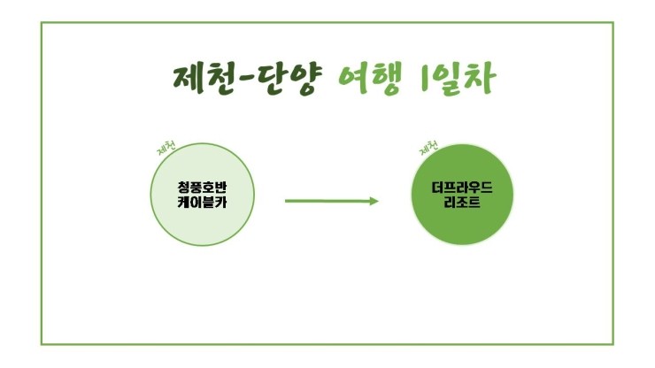 카 프라우드 이미지