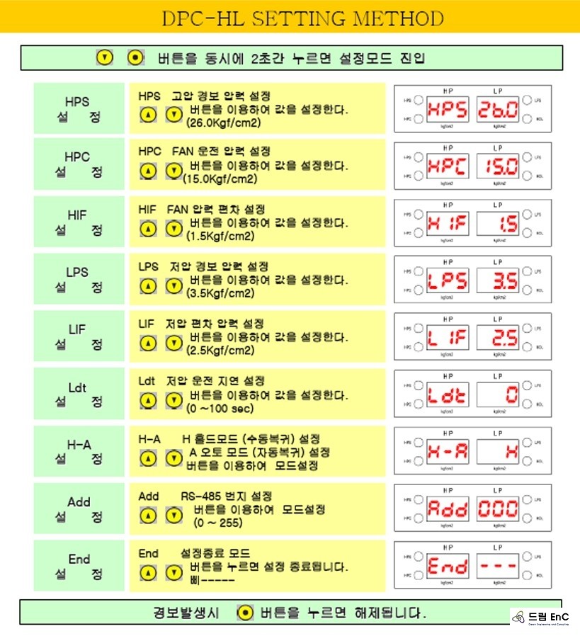 범양냉동공조설비 이미지