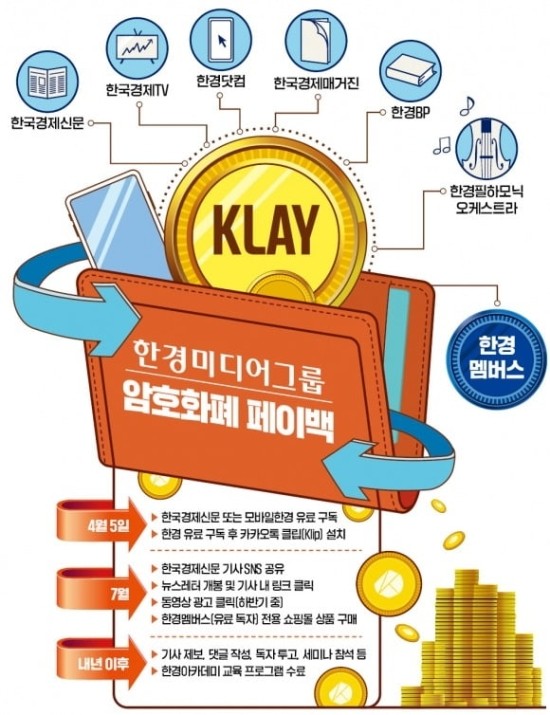 한경서비스 이미지