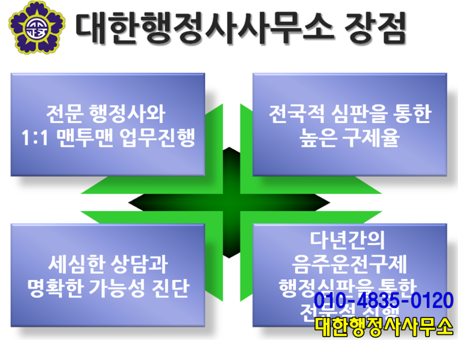 한길행정사사무소 이미지