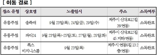 폭스비지니스룸 이미지