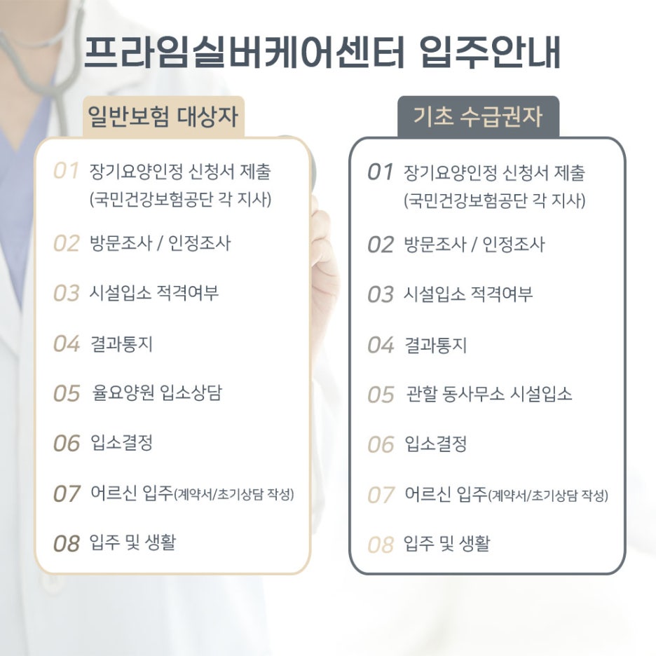 프라임재활실버케어 이미지
