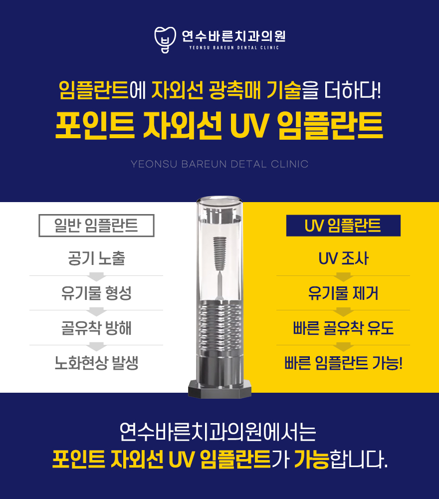 연수바른치과의원 이미지
