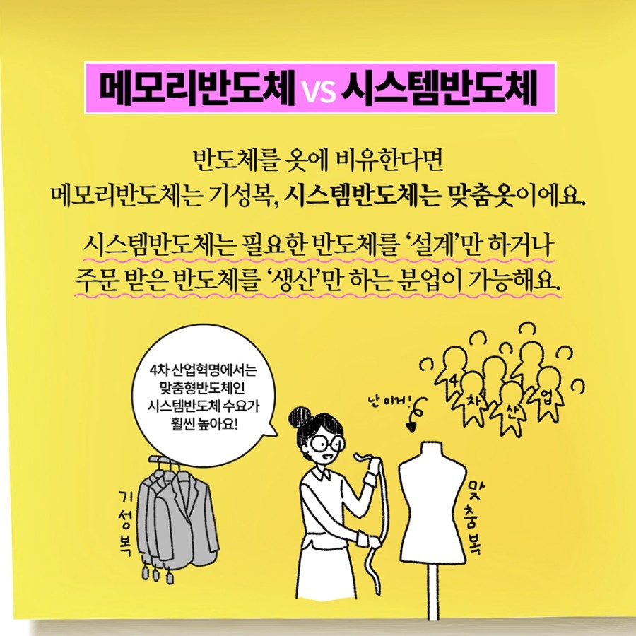 중앙전자시스템 이미지