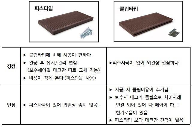 대명건업 이미지
