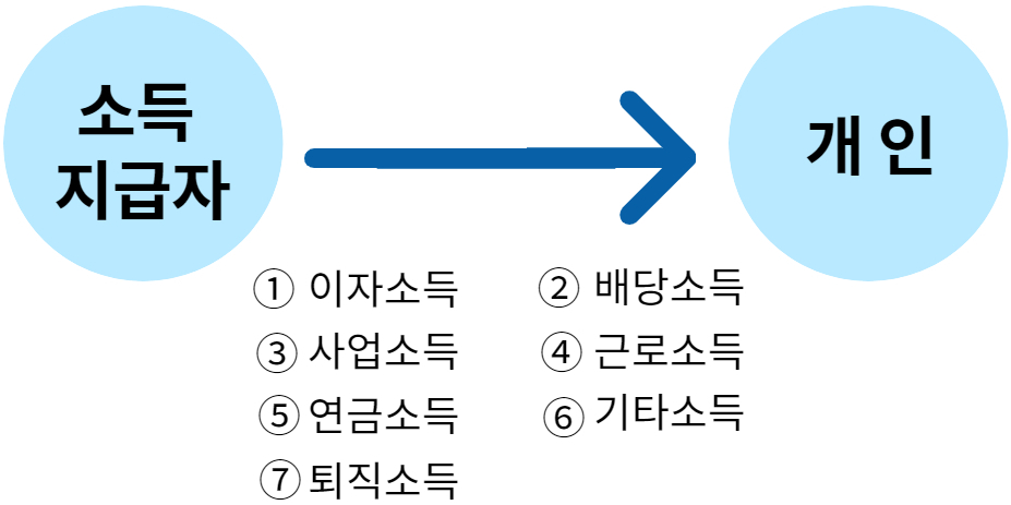 세무법인예담 이미지