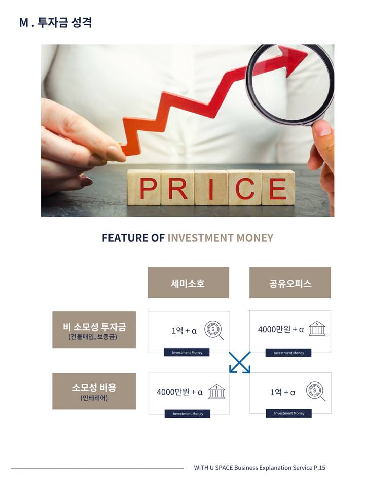 위드창업컨설팅 이미지