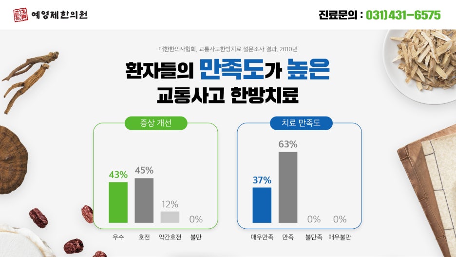 소래한의원 이미지