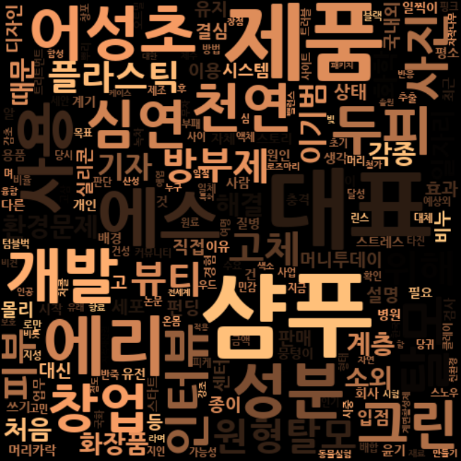 와이제이에스 이미지