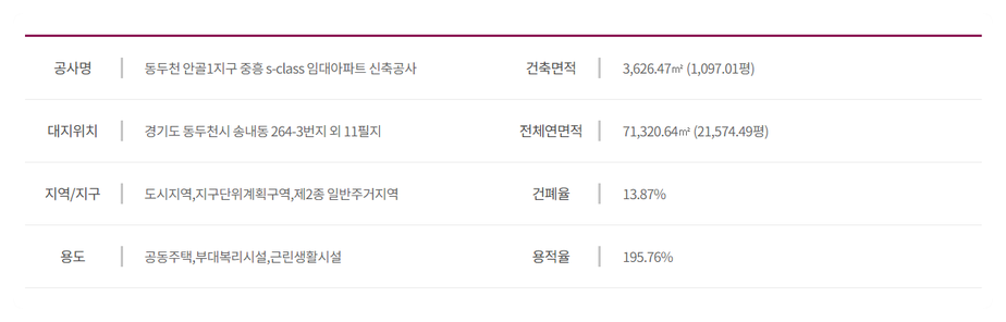 헤라휘트니스센터 이미지