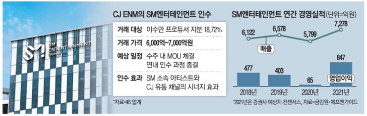 돈불랑 이미지
