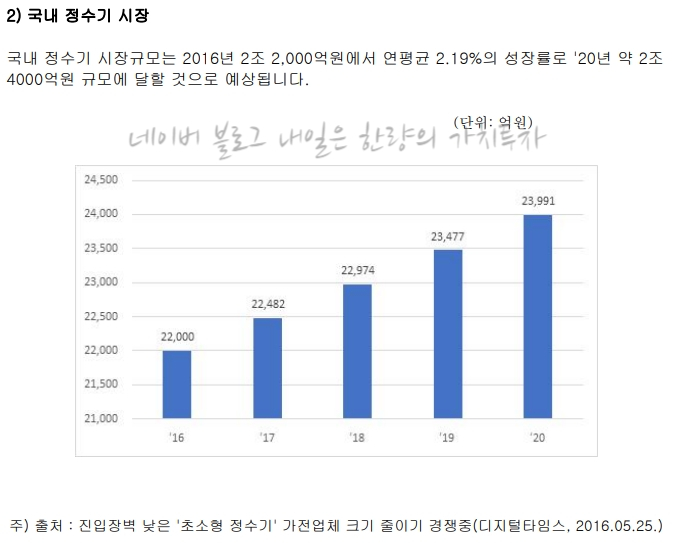 매직크린텍 이미지