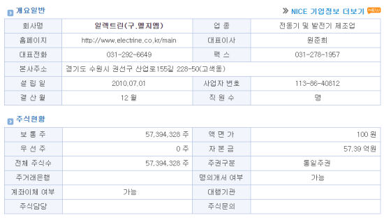 휴맥 이미지