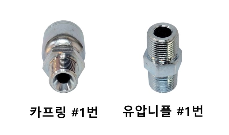 발안 청북 유압니플(유압피팅) 호스카프링 형상 및 규격 : 네이버 블로그