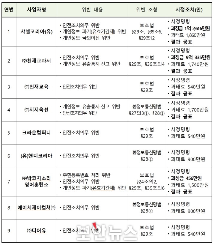 에이치제이컴퍼니 이미지