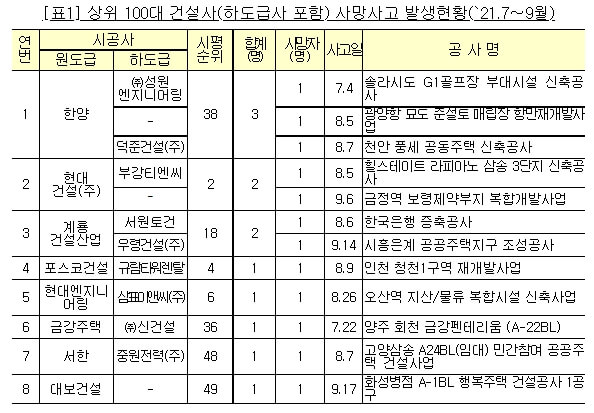 (주)한국티엔씨 이미지