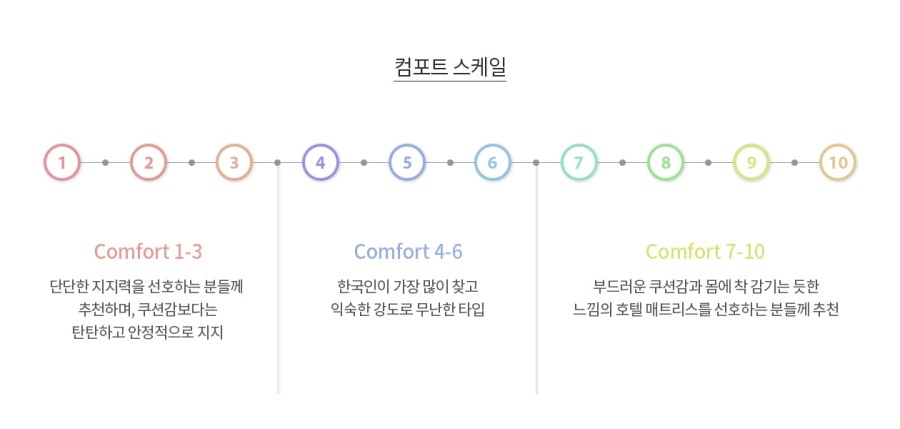 크로바투어 이미지