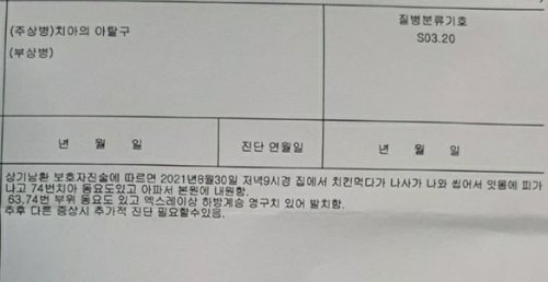 치킨아이 이미지