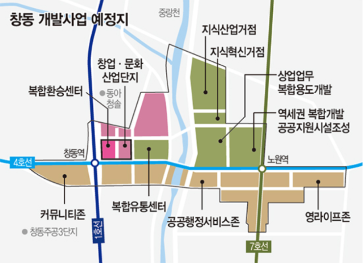 창동역사(주) 이미지