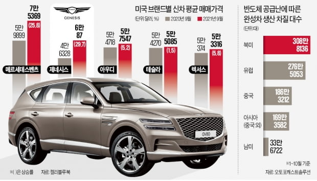 서브렉 이미지