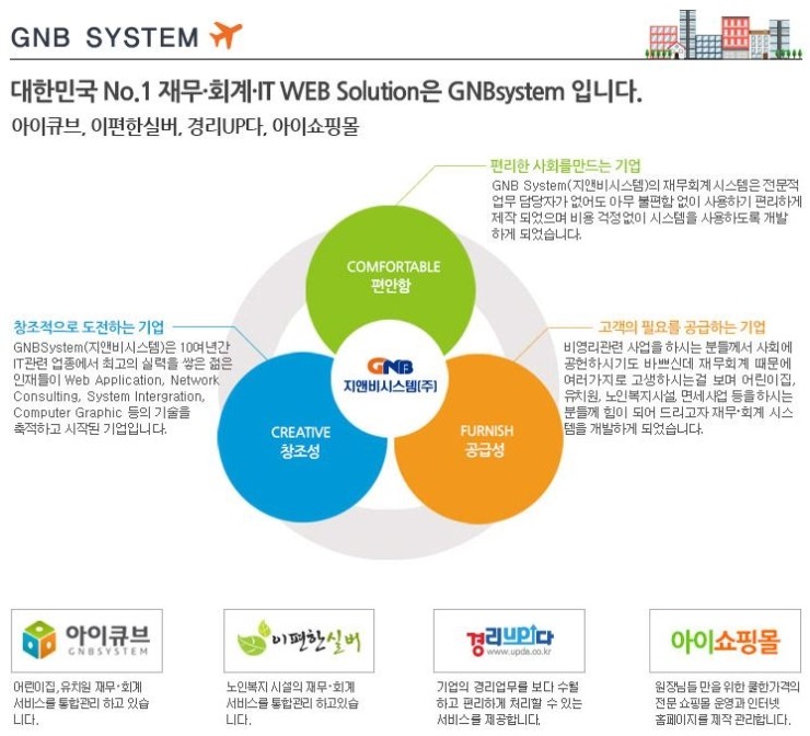 (주)지앤비시스템 이미지
