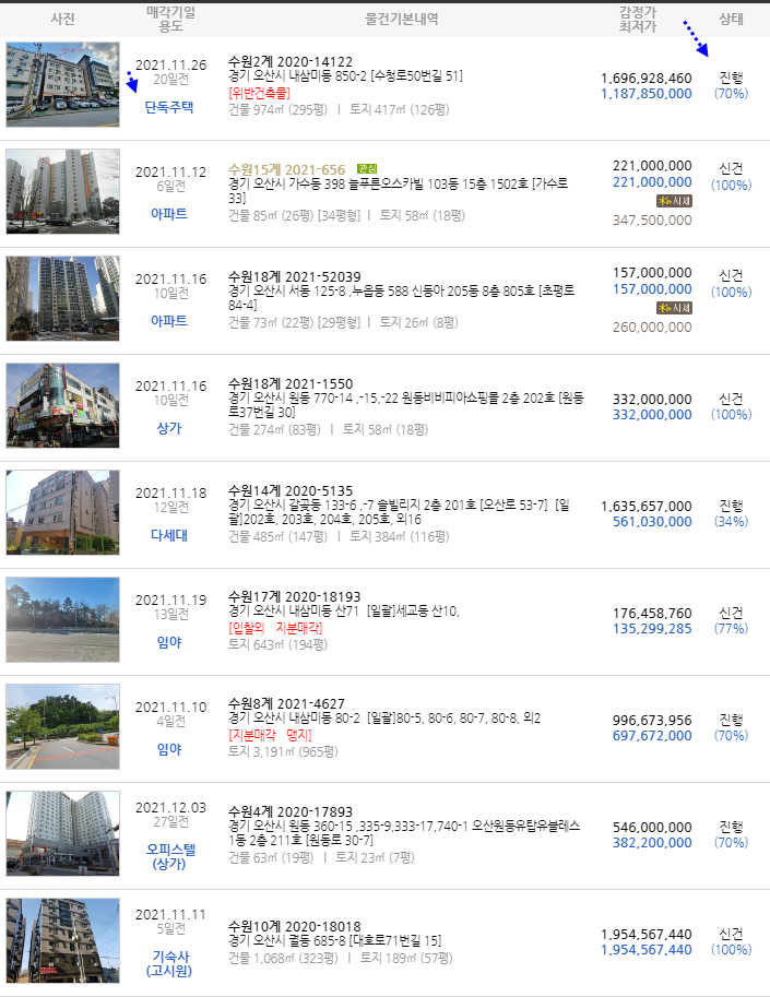 피자스쿨오산누읍점 이미지