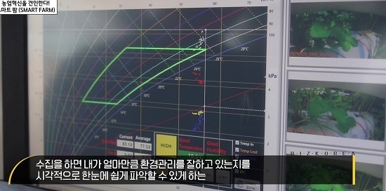 주식회사 스마트환경 이미지