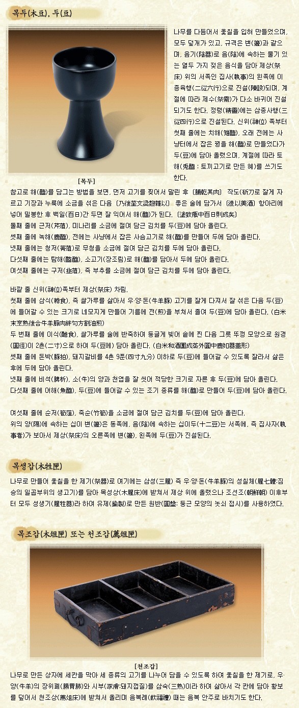 종묘제례 [5] 제수와 제기 : 네이버 블로그