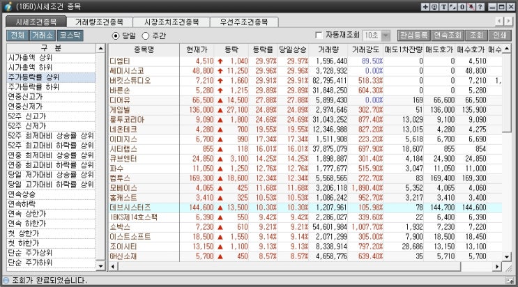 디엠티모터스 이미지