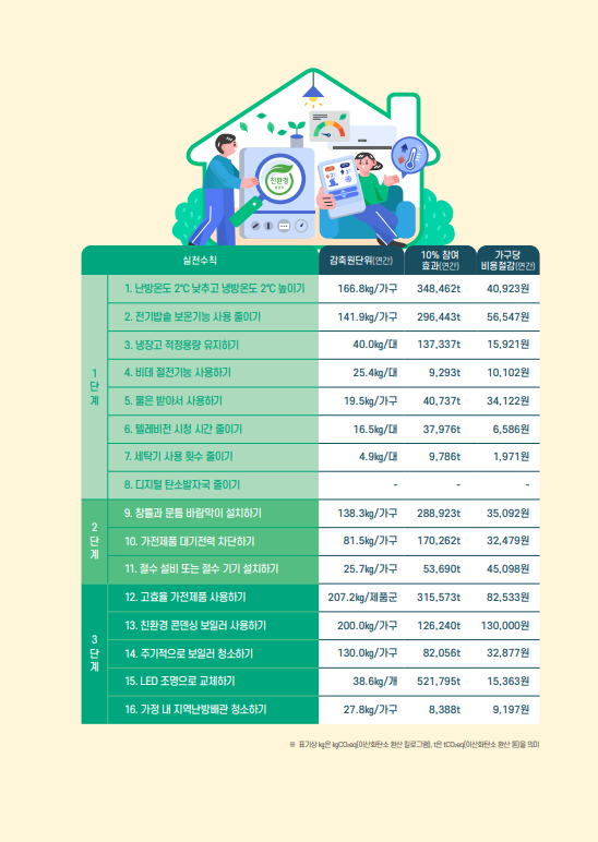 도바나 이미지