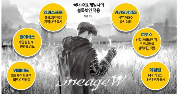 돈불랑 이미지