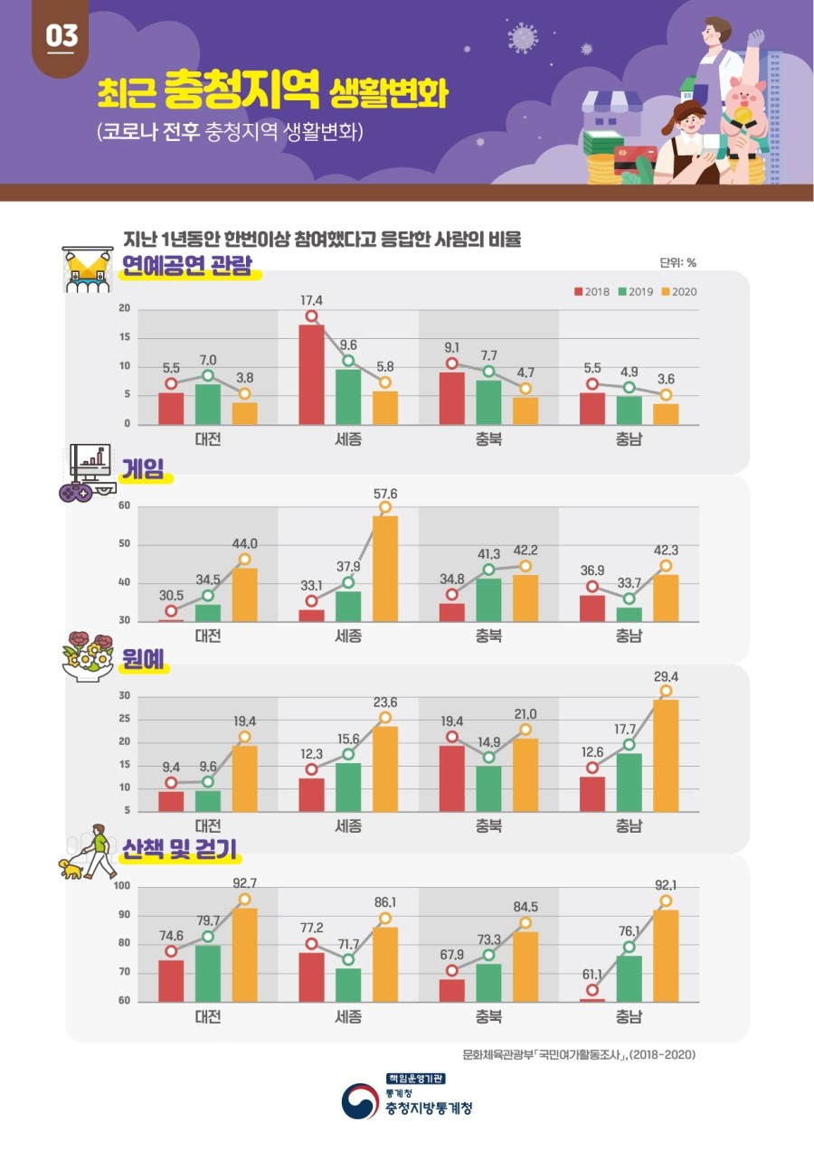 충청기획 이미지