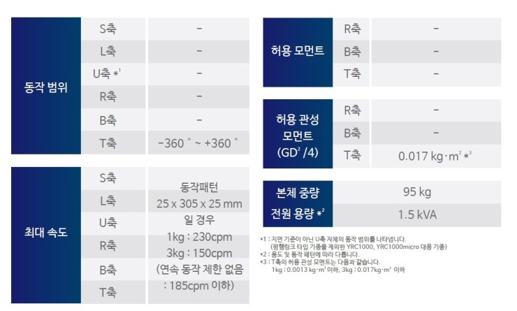 제이씨티 이미지