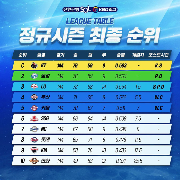 석원 이미지