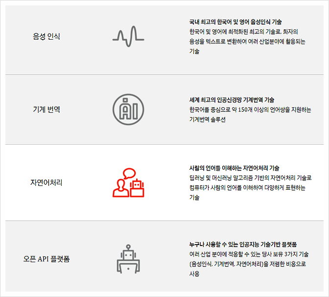 비앤피글로벌 이미지