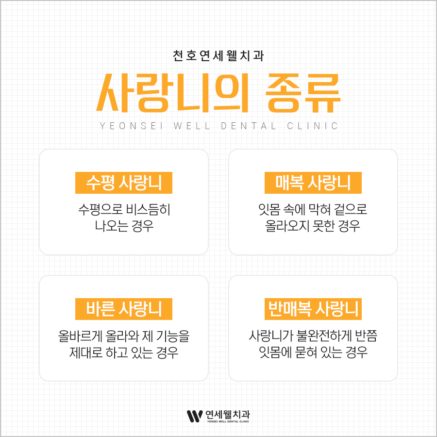 연세웰치과의원 이미지