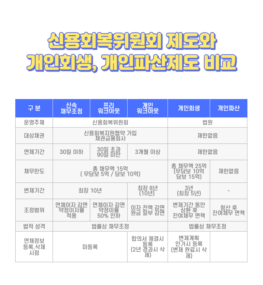훈앤훈법무사합동사무소 이미지