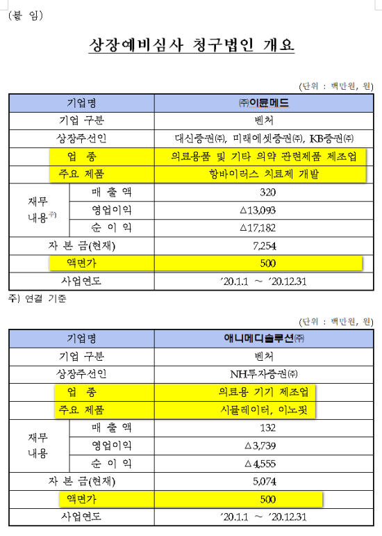 하이텍글로벌 이미지