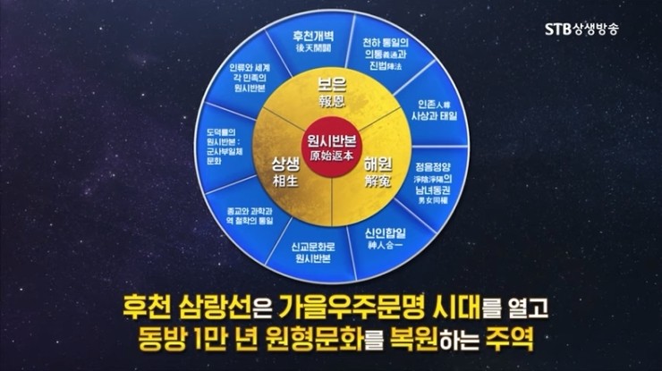 선경문화사 이미지