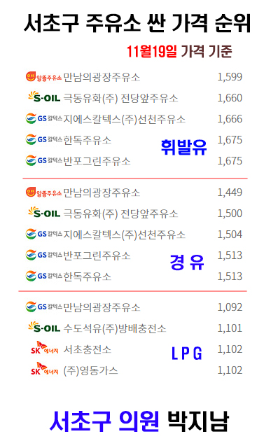 베스트주유소 이미지