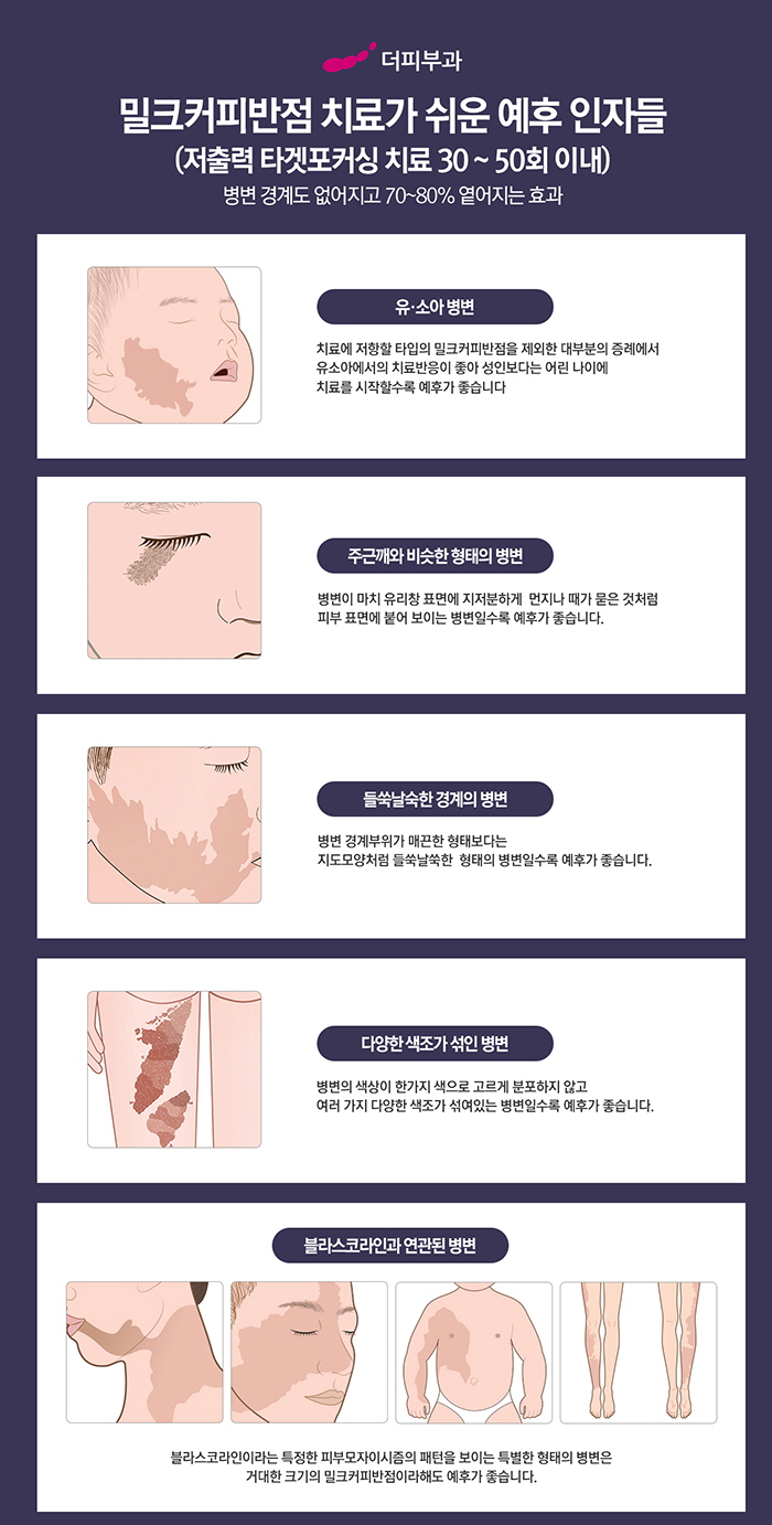 희망반점 이미지