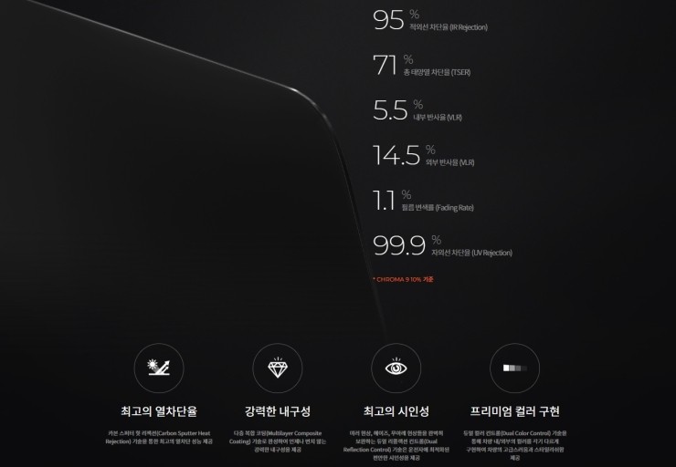 레이노 공식대리점 이미지