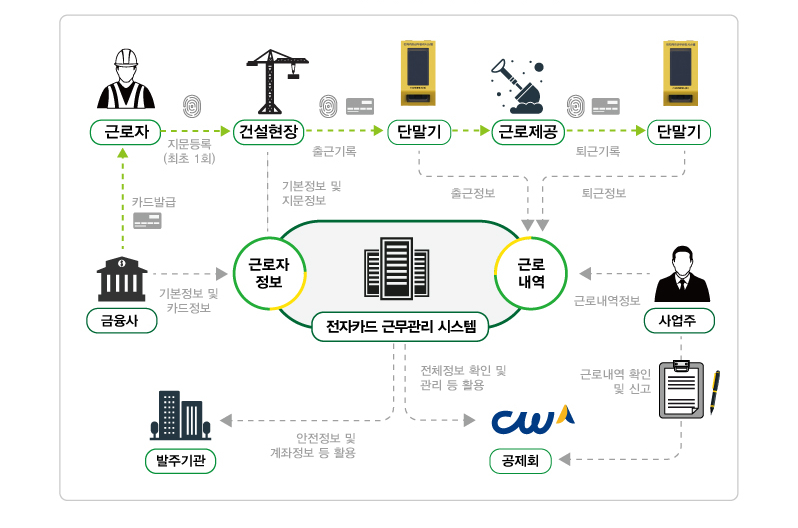 광천전자 이미지