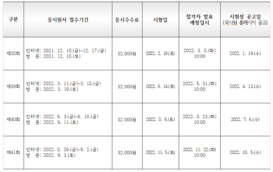 제일요양보호사교육원 이미지