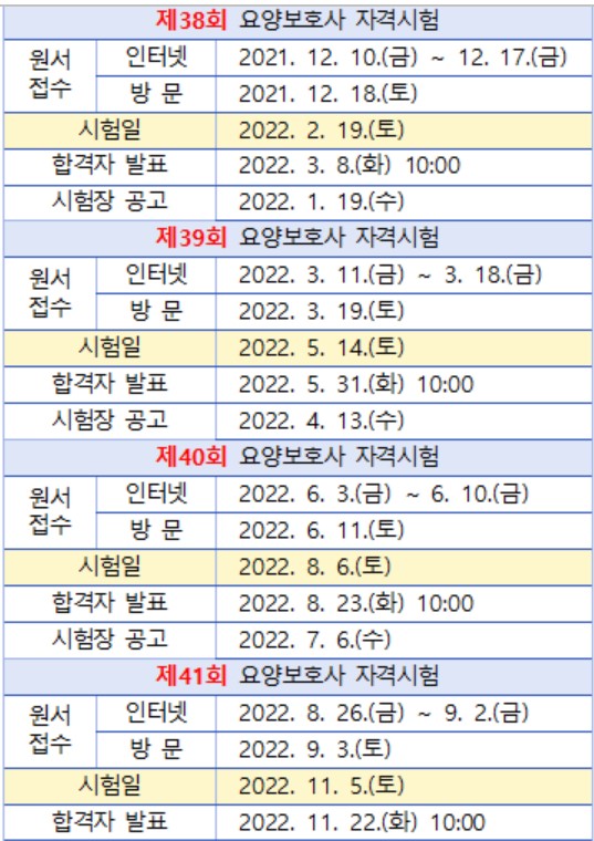 송은요양보호사교육원 이미지